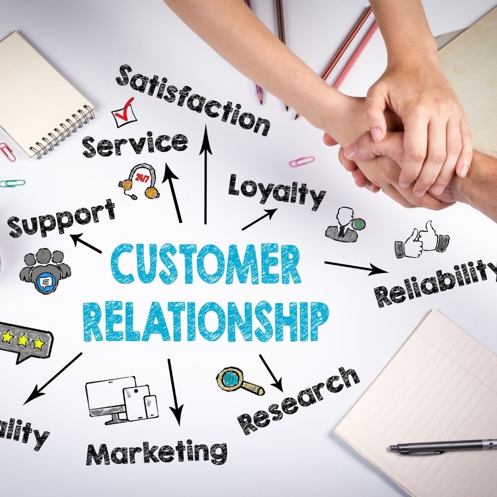 MÜŞTERİ İLİŞKİLERİ VE YÖNETİMİ EĞİTİMİ